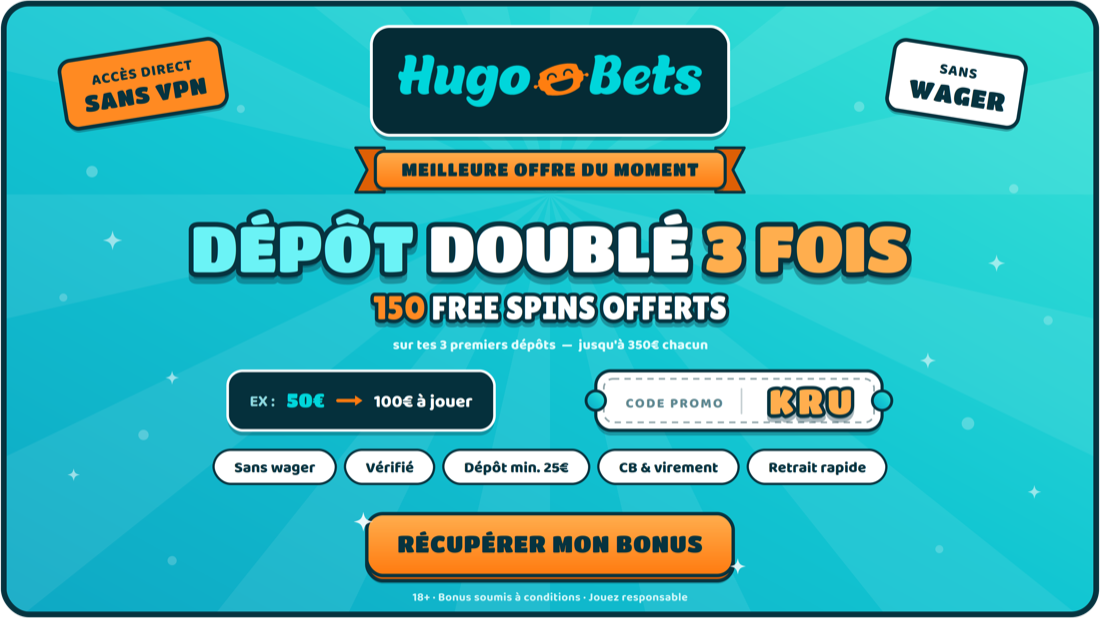 HugoBets — dépôt doublé 3 fois jusqu'à 350 € chacun et 150 free spins offerts, sans wager. Dépôt minimum 25 €, CB et virement, retrait rapide.